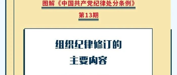 圖解紀律處分(fēn)條例丨組織紀律修訂的主要内容